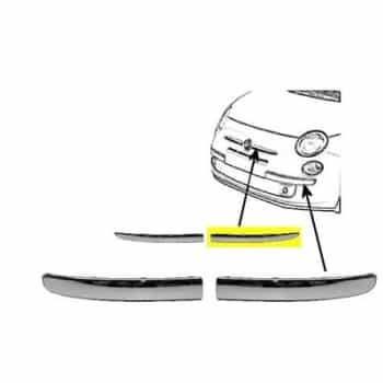 Enjoliveur, pare-chocs