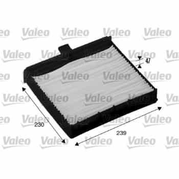 Filtre, air de l'habitacle CLIMFILTER COMFORT 698736 Valeo