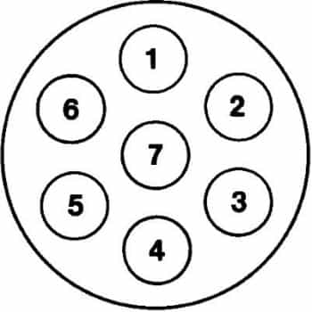 Multiprise