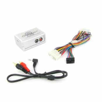 Interface auxiliaire Toyota