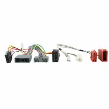 Adaptateur de couplage Mitsubishi