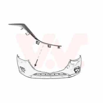 Enjoliveur, pare-chocs