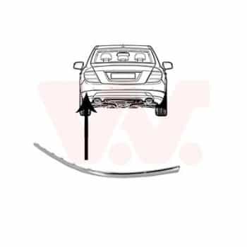 Enjoliveur, pare-chocs