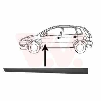 Baguette et bande protectrice, porte