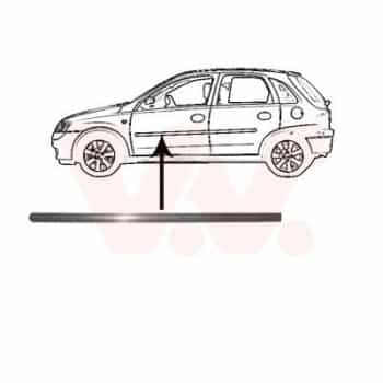 Baguette et bande protectrice, porte