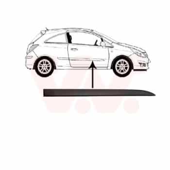 Baguette et bande protectrice, porte