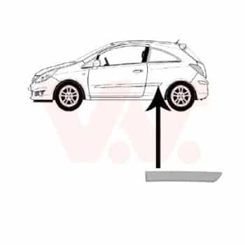 Baguette et bande protectrice, panneau latérale