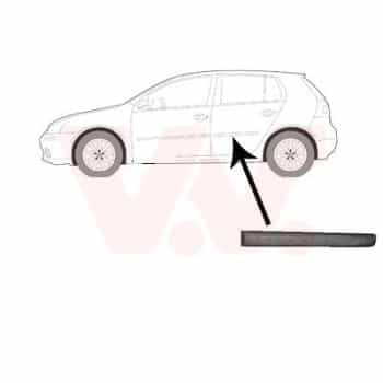 Baguette et bande protectrice, porte