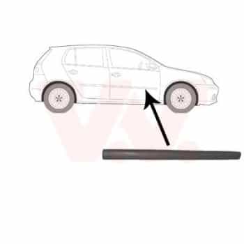 Baguette et bande protectrice, porte
