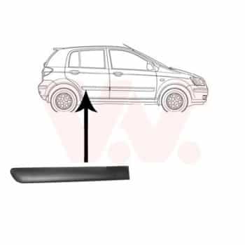Baguette et bande protectrice, porte