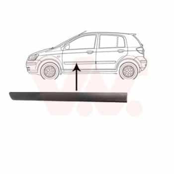 Baguette et bande protectrice, porte