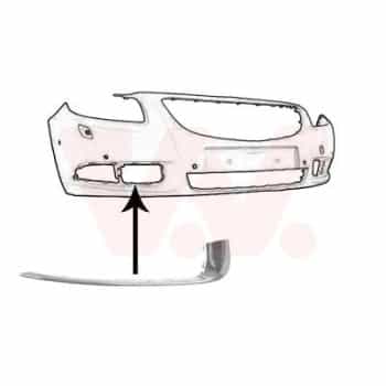 Enjoliveur, pare-chocs