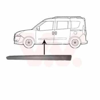 Baguette et bande protectrice, porte