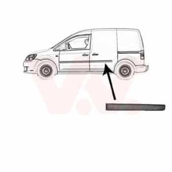 Baguette et bande protectrice, porte