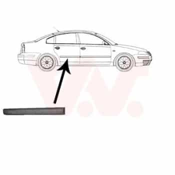 Baguette et bande protectrice, porte
