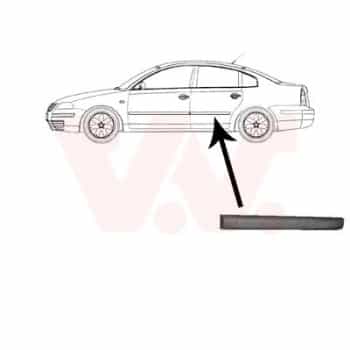 Baguette et bande protectrice, porte