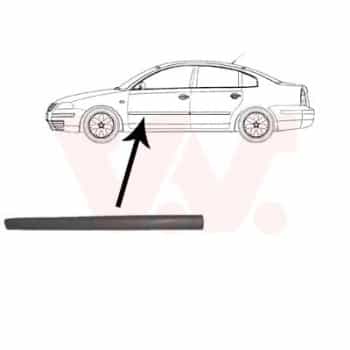 Baguette et bande protectrice, porte