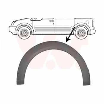 Élargissement, aile