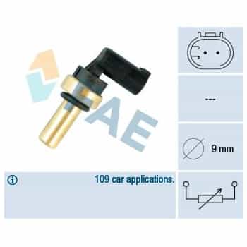 Sonde de température, liquide de refroidissement