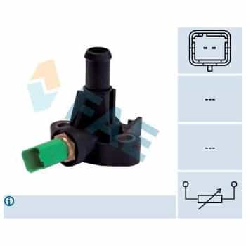 Sonde de température, liquide de refroidissement