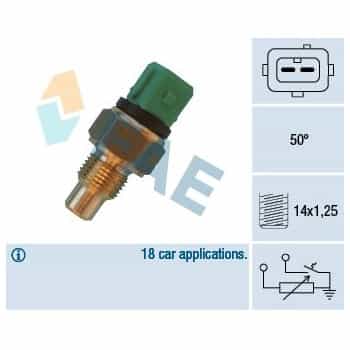Sonde de température, liquide de refroidissement