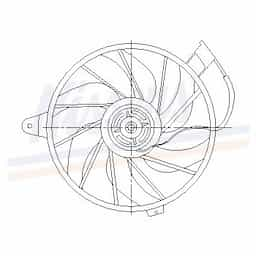 Ventilateur, refroidissement du moteur