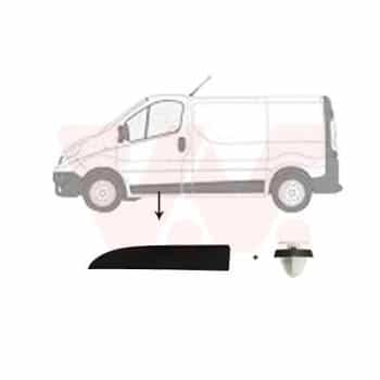 Baguette et bande protectrice, porte