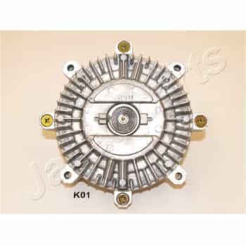 Embrayage, ventilateur de radiateur