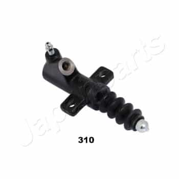 Cylindre récepteur, embrayage