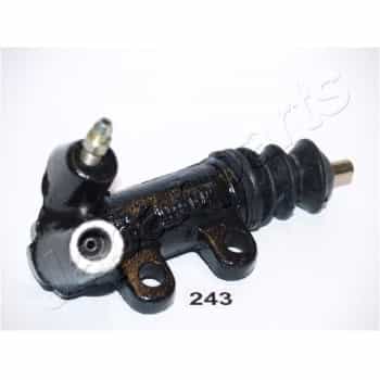 Cylindre récepteur, embrayage