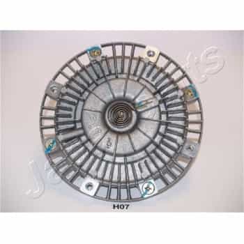Embrayage, ventilateur de radiateur