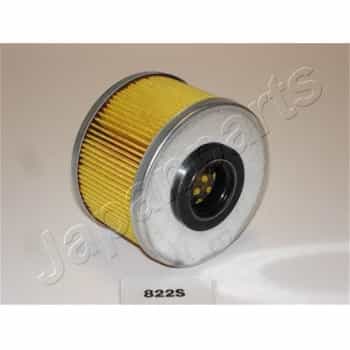 Filtre à carburant