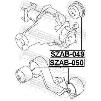 Suspension, Différentiel