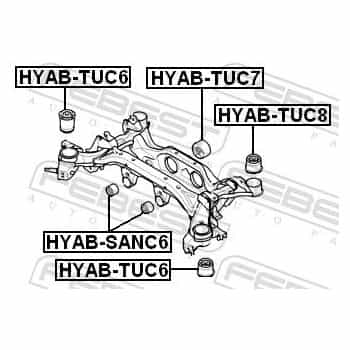 Suspension, Différentiel