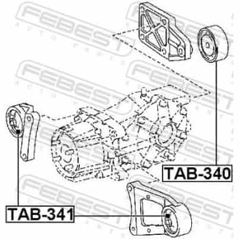Suspension, Différentiel