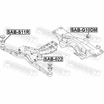 Suspension, Différentiel