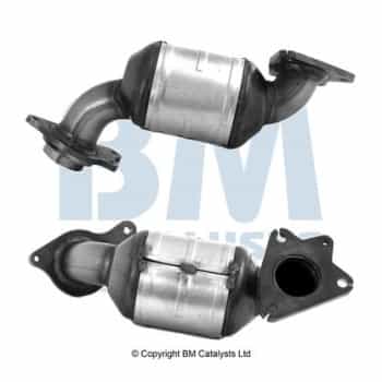 catalyseur