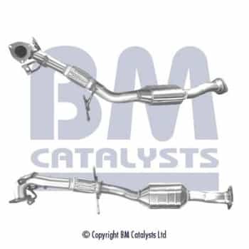 catalyseur