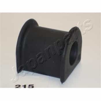 Coussinet, stabilisateur