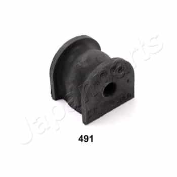 Coussinet, stabilisateur