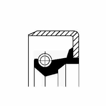 Joint, différentiel