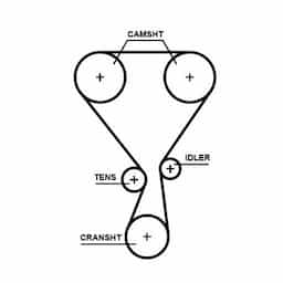 Kit de distribution PowerGrip® K01T360HOB Gates