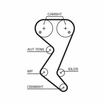 Courroie crantée PowerGrip® 5582XS Gates