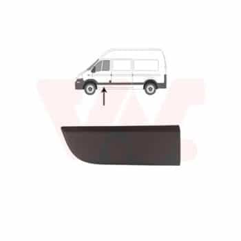 Panneau décoratif / de protection, porte