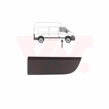 Panneau décoratif / de protection, porte