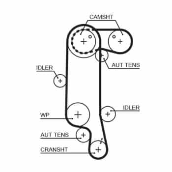 Pompe à eau + kit de distribution KP45565XS Gates