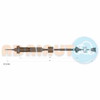 Cable d'embrayage