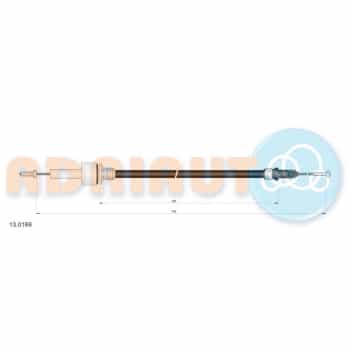 Cable d'embrayage