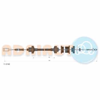 Cable d'embrayage