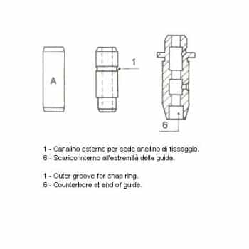 Guide de soupape